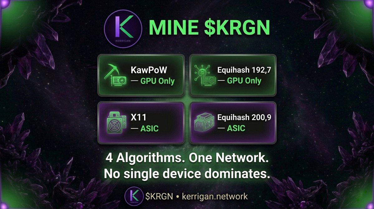 Kerrigan Network tweet media