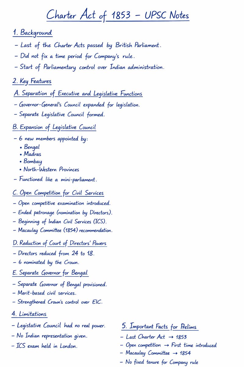 UPSC Network tweet media