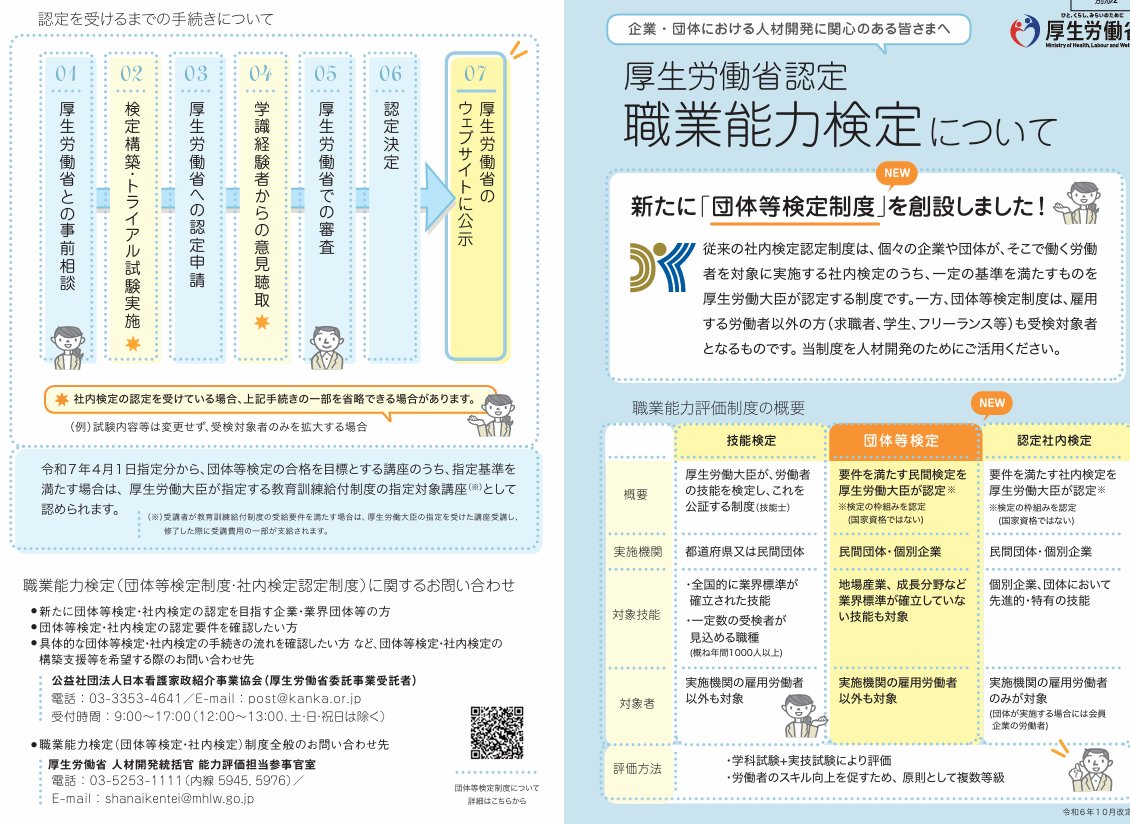産業カウンセラーが新しく職業能力検定の認定試験になりました。職業能力検定は「国家資格」ではありませんが、職業能力検定認定規程に定める一定の基準を満たす民間の団体や企業が独自に行う検定の枠組みを厚生労働大臣が認定するものです
長年の実績がある資格ですが、更に人気が上がるかと思います