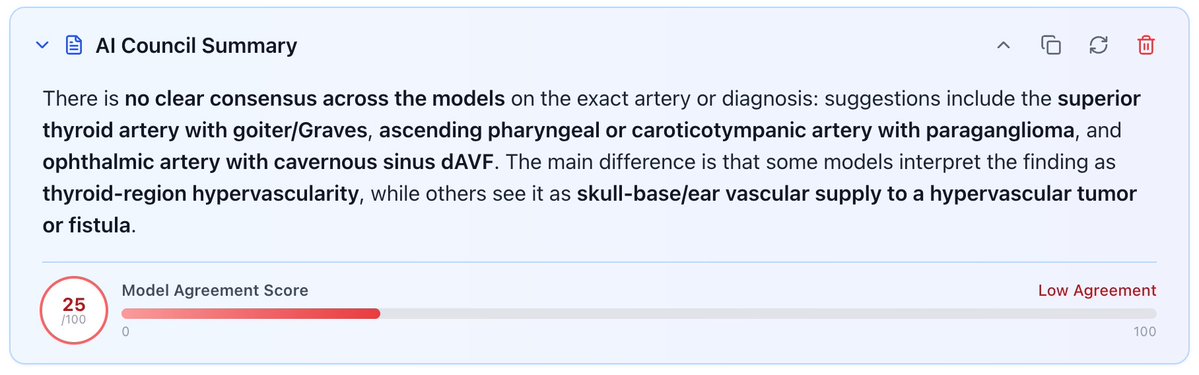 Medical Sphere tweet media