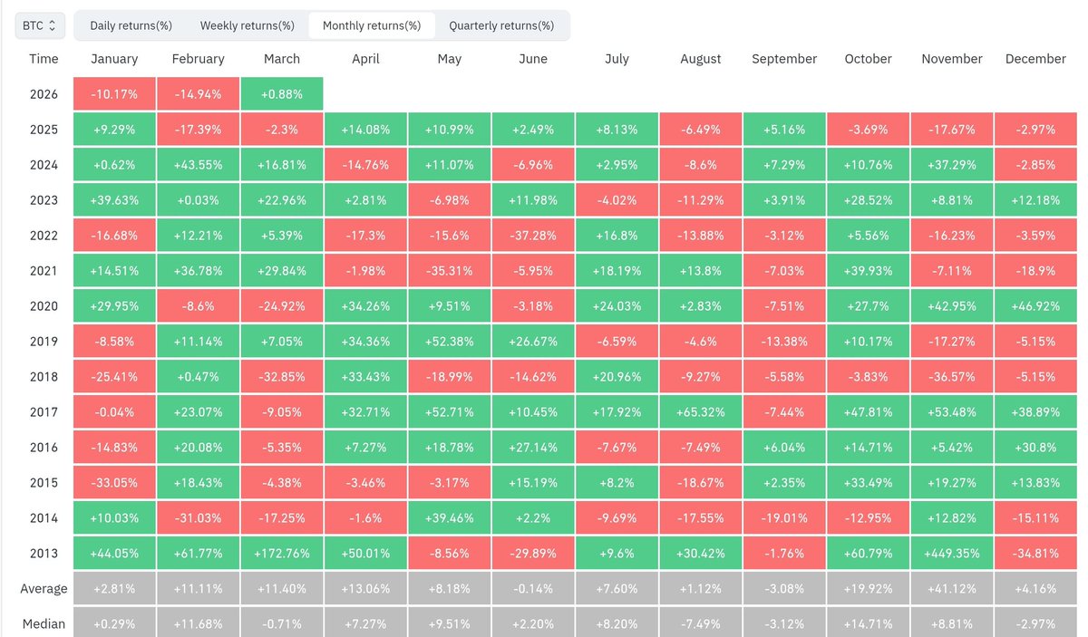 CryptoDoc (Gem Hunter💎) tweet media