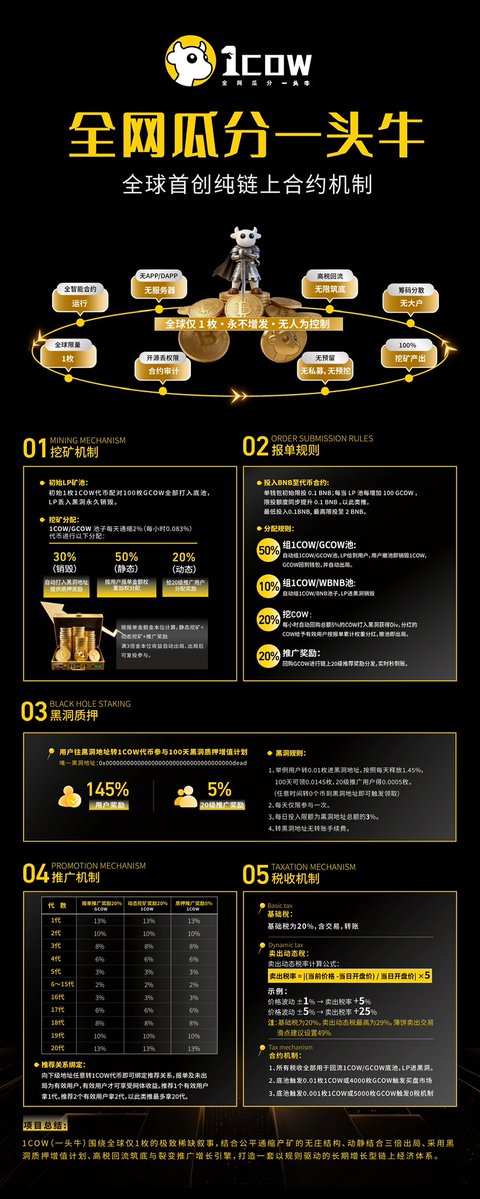 COW.CM超牛 tweet media