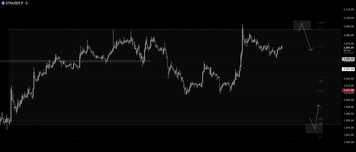 CryptoLaunchPad tweet media