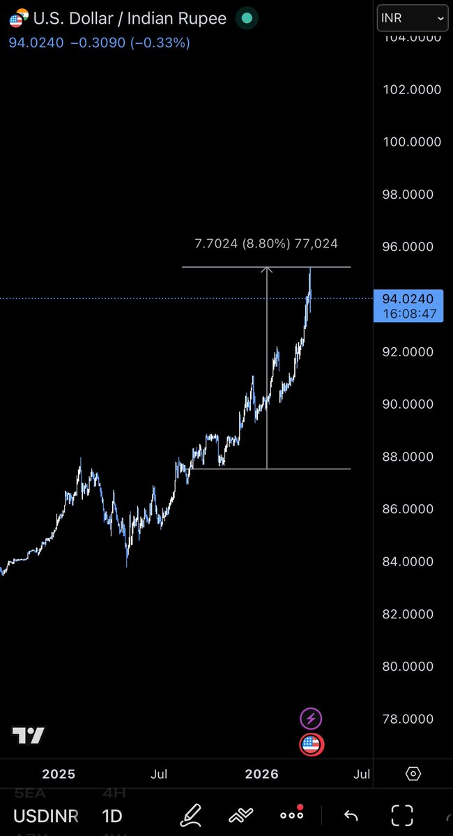 Bollinger Banter tweet media