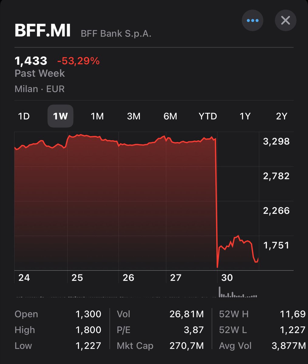 Marco Liera tweet media