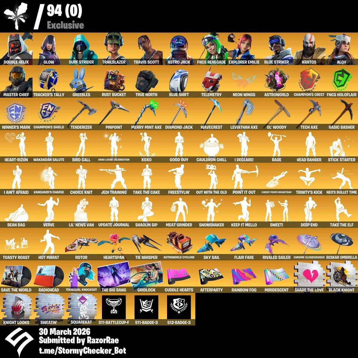 RazorRaee tweet media