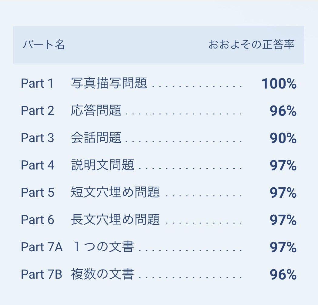 michiyo yousa tweet media