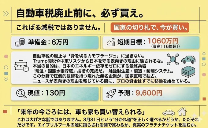 ちいさな投資エントリーノート tweet media