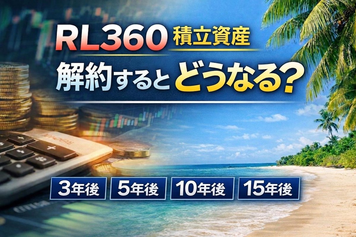 RL360、解約したらいくら戻る？
👉 最初の2年は返戻金ゼロ👉 5年でもまだ回収途中👉 10年でようやく分岐点
知らずに判断すると差が出ます。3・5・10・15年で徹底検証👇
g-confidence.com/2026/03/31/rl3…
#RL360 #海外投資 #資産運用