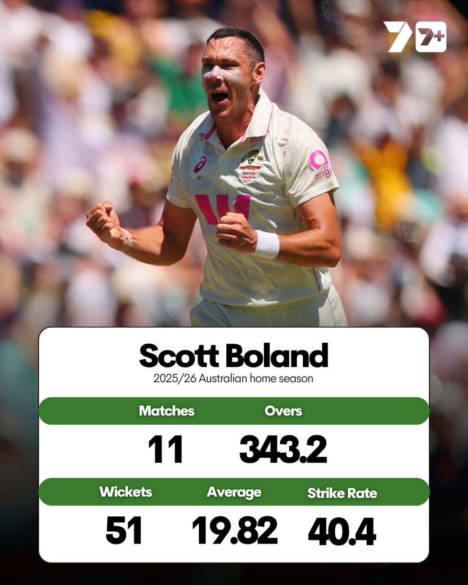 7Cricket tweet media