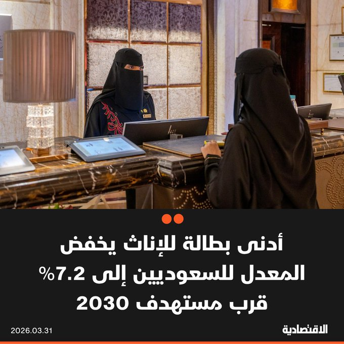 THE WOLF OF TASI ™ tweet media