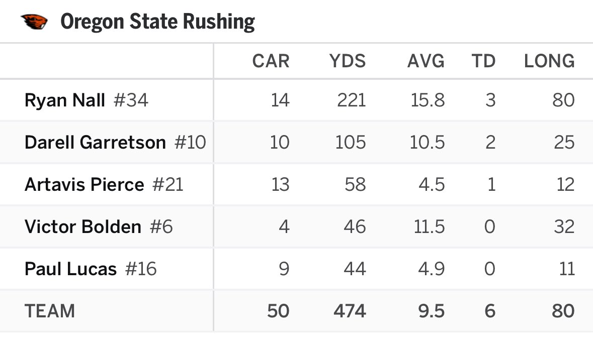 Calrano de Bergerac tweet media