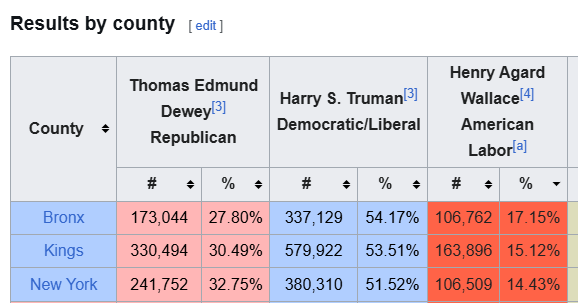 Jerome Sneed Democrat tweet media