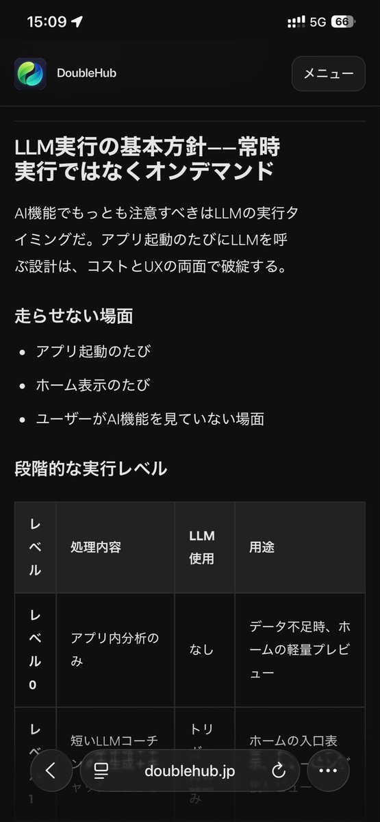 鷹月（たかつき） | 個人開発者🦅 tweet media