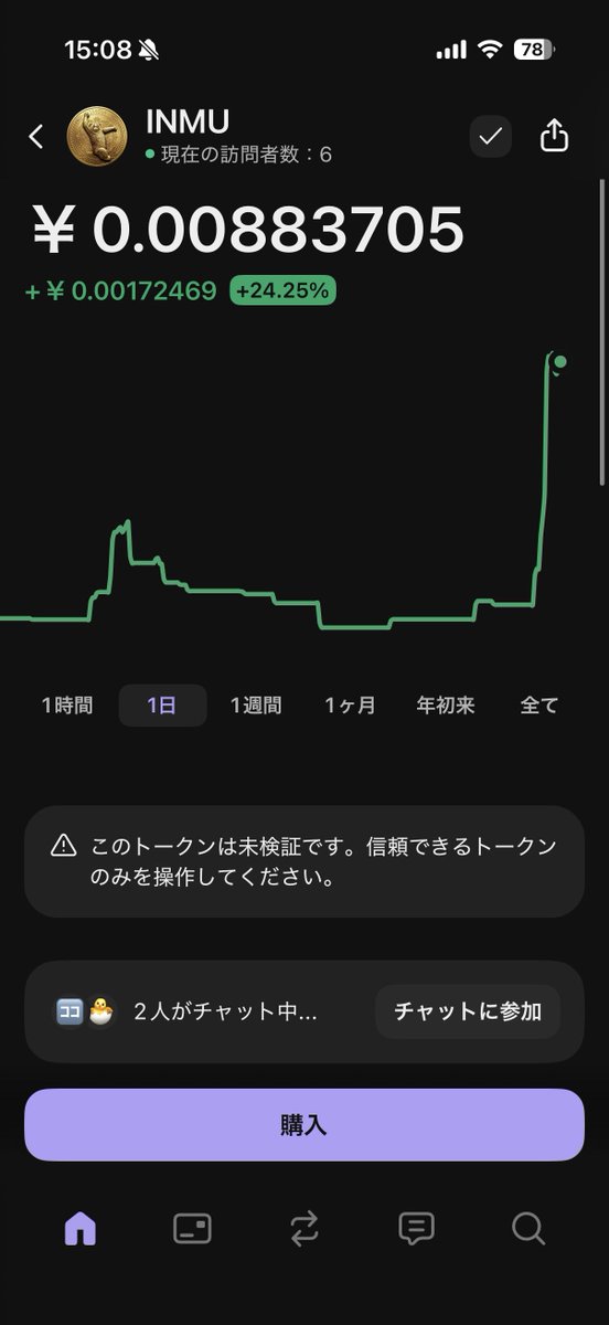 Mirco(Dev & Operations Lead) tweet media