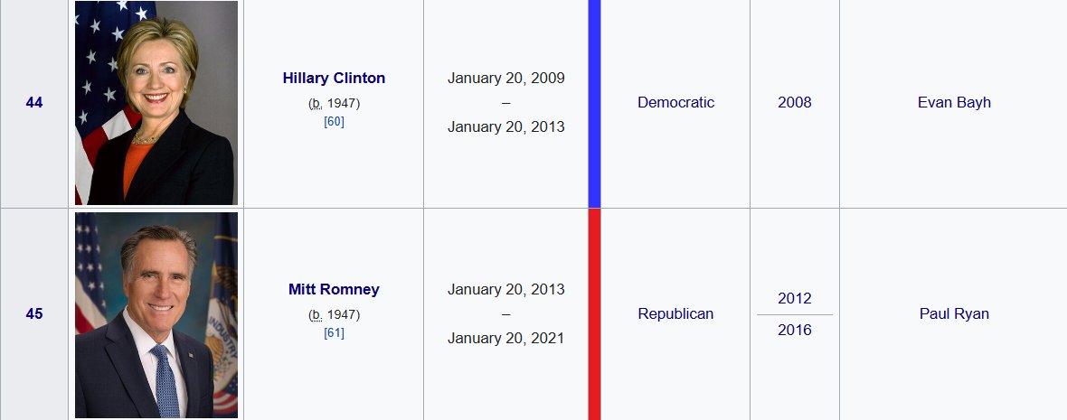 Based Tom 🇺🇸🇻🇦✝️☦️ tweet media