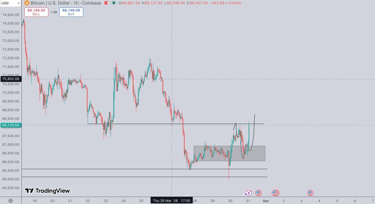 EZcharts tweet media