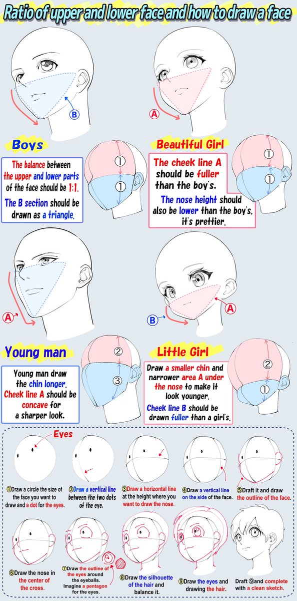 Takuya's Drawing tweet media