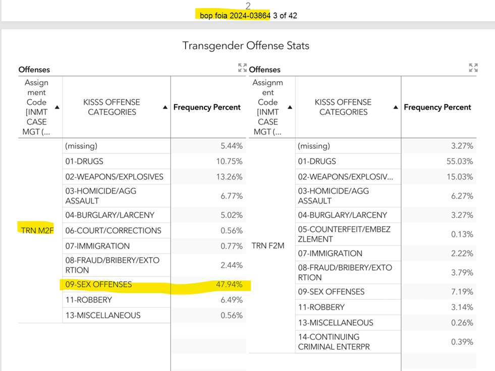 Dylan's Tampon 💀 tweet media