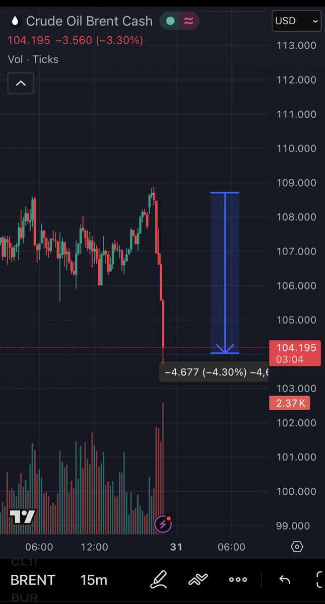 FHQuantum tweet media
