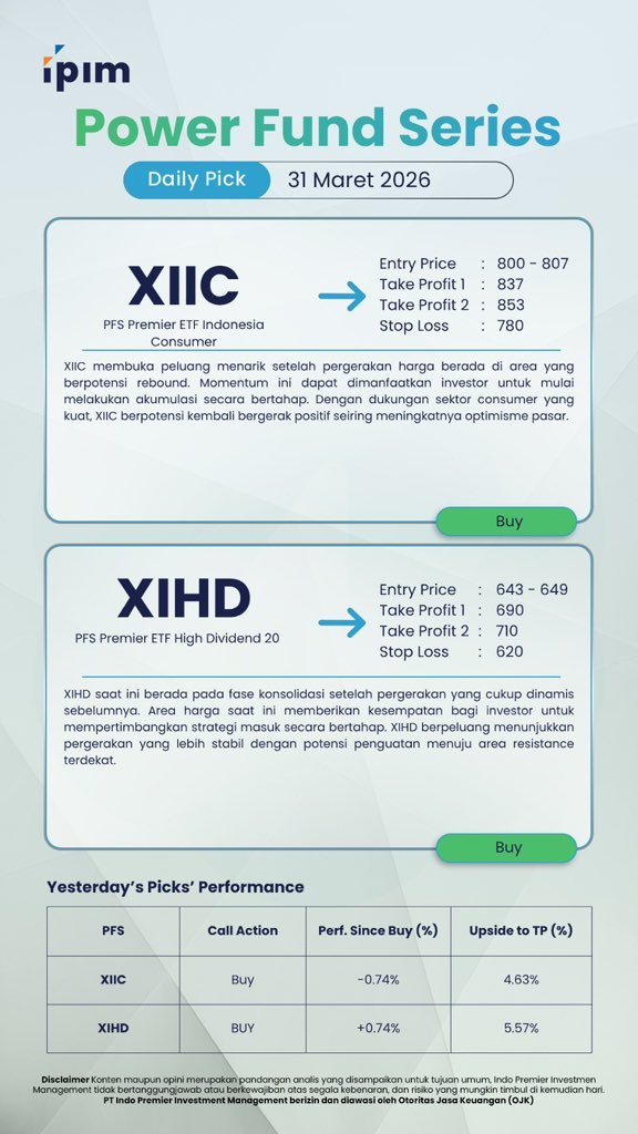 Indo Premier Investment Management tweet media