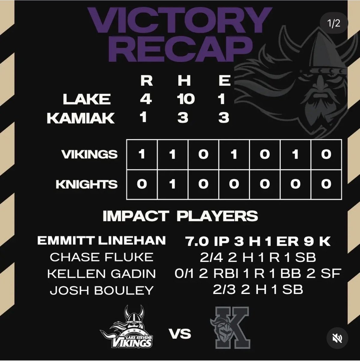 Lake Stevens HS Baseball tweet media