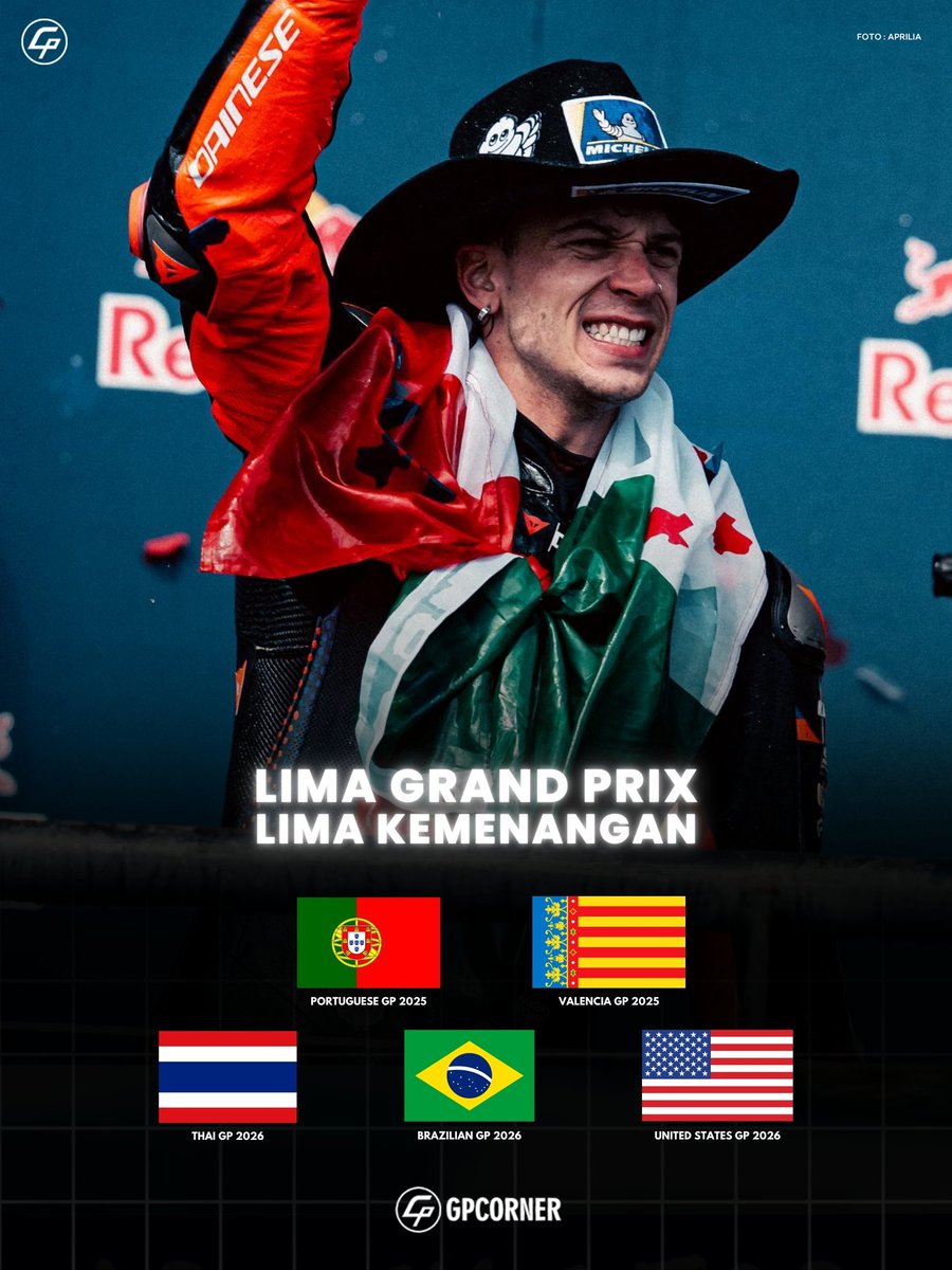 gpcorner tweet media