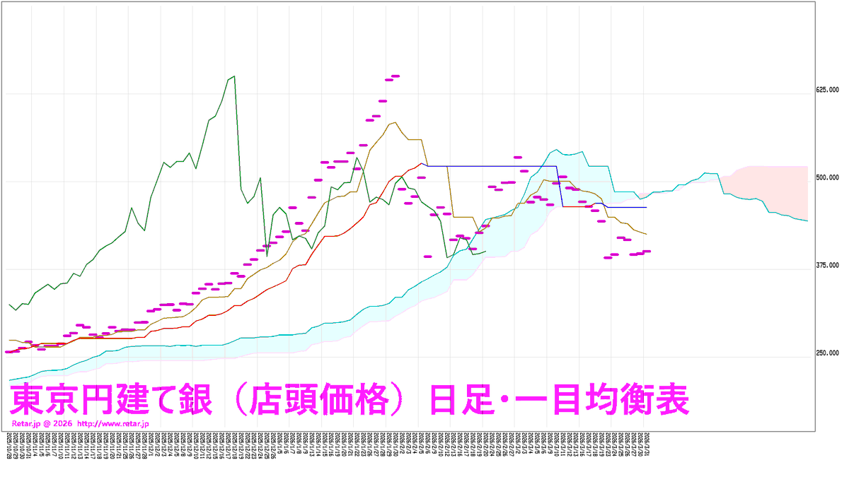 Retar.jp tweet media