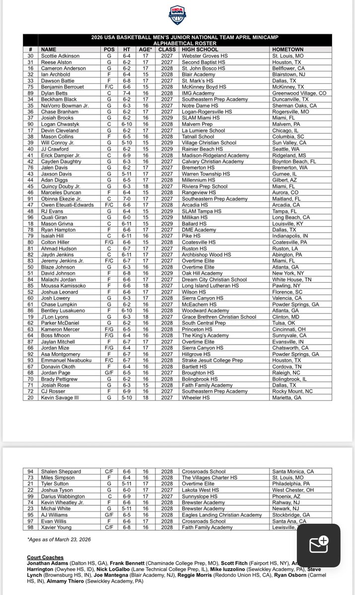 Adam Zagoria tweet media