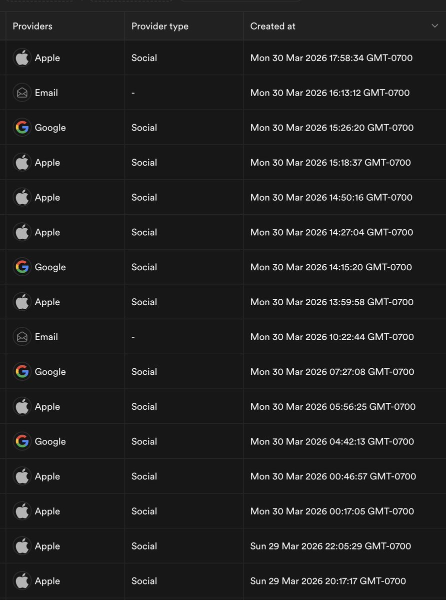 brian taylor tweet media