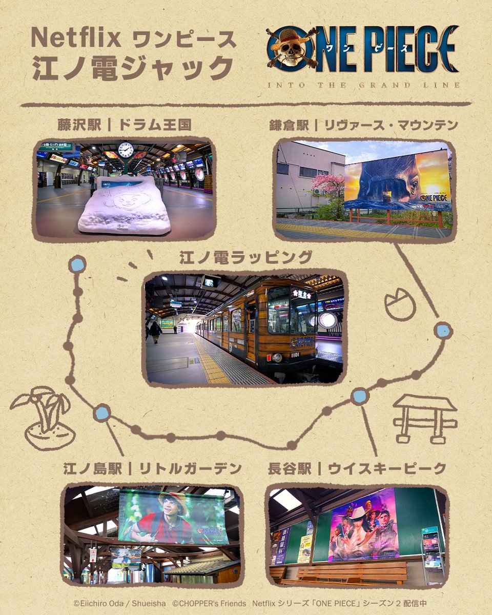 Netflix Japan | ネットフリックス tweet media