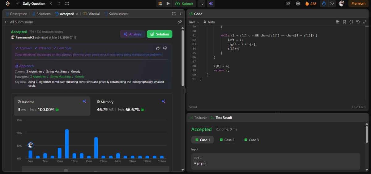 ParmanandKS's tweet image. 📚 Day 255 of learning DSA with @kunalstwt 
Today's topic: @LeetCode 1 DSA DCC Problem
📌 Key takeaway: Lexicographically Smallest Generated String
🧠 Feeling: Challenged
Here’s what today looked like 👇
#DSAwithKunal #LearnInPublic #100DaysOfCode