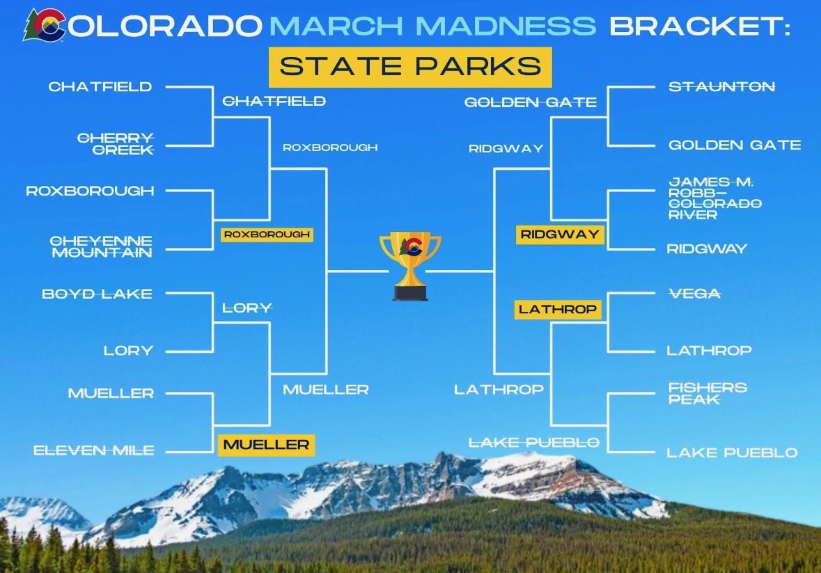 CPW SE Region tweet media