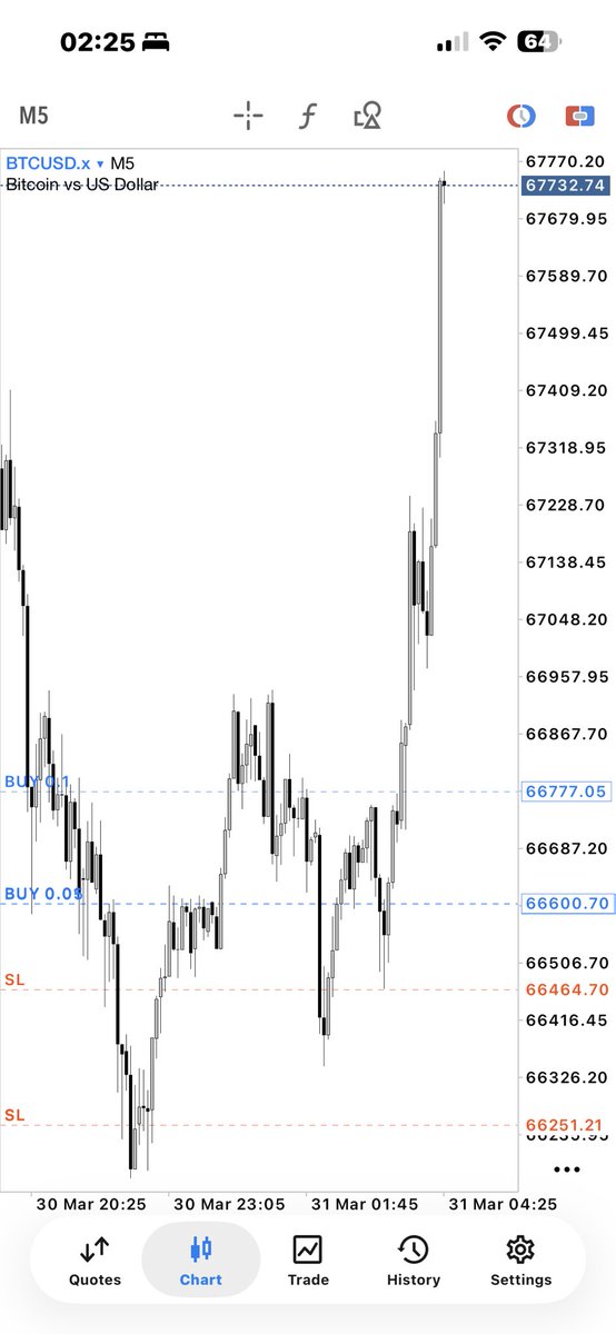 Great Forex Academy tweet media