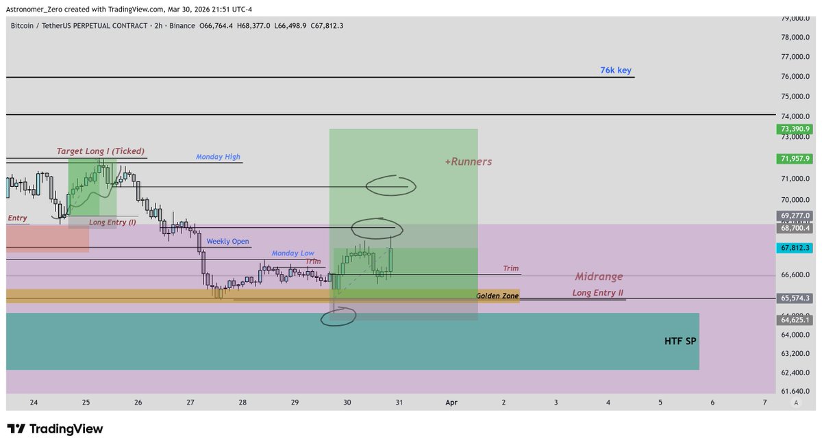 Astronomer tweet media