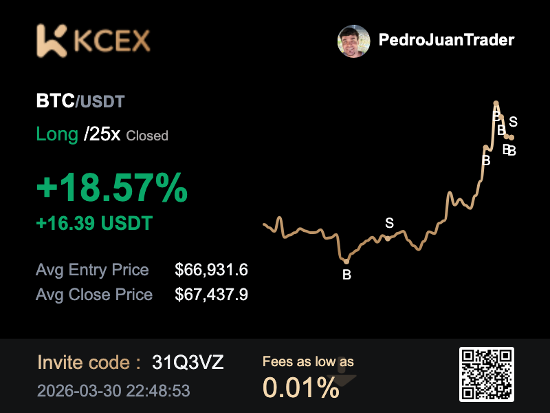 Pedro Juan Trader tweet media
