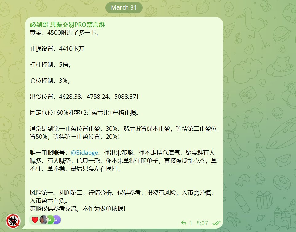 共振交易系统~必到哥 tweet media