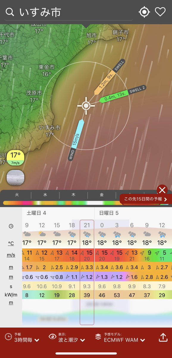 🐡ありんこ🐡さかなチャン tweet media