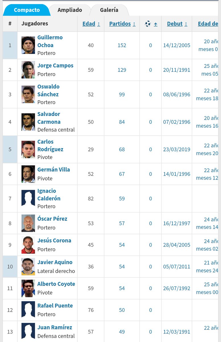 Francisco Aguilar tweet media