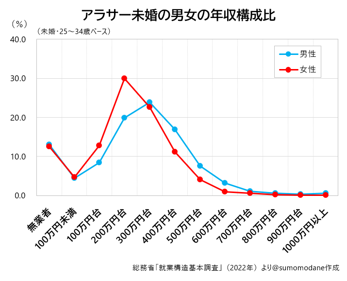 すもも tweet media