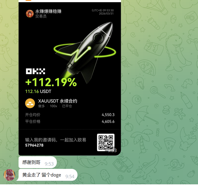 共振交易系统~必到哥 tweet media
