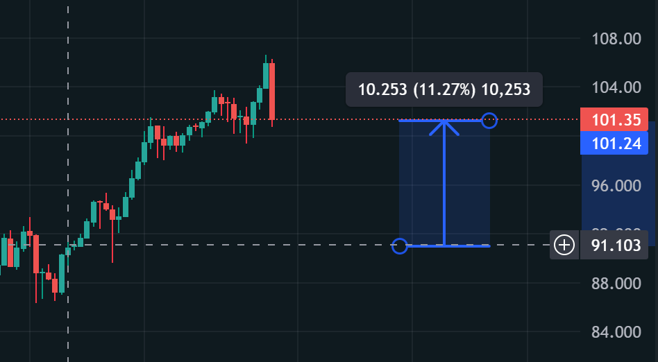 比特鹰 tweet media