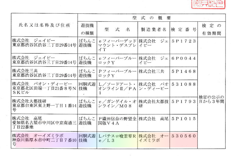 パチンコ・パチスロ.com tweet media