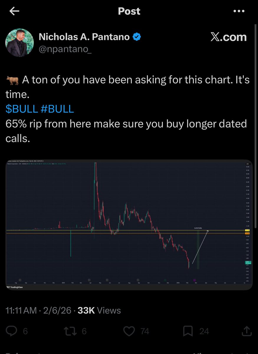 jon wick $$$ tweet media