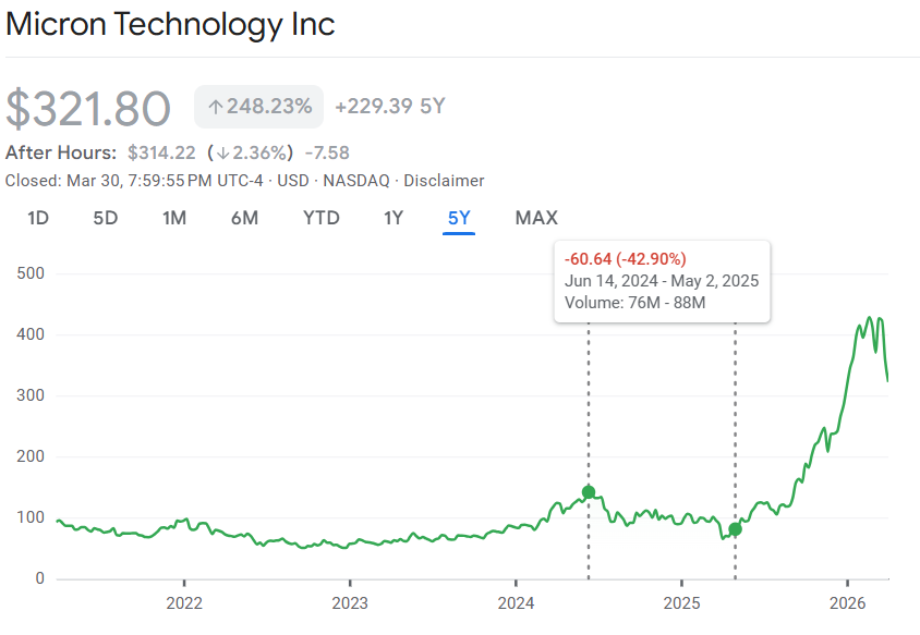 Daniel Romero tweet media