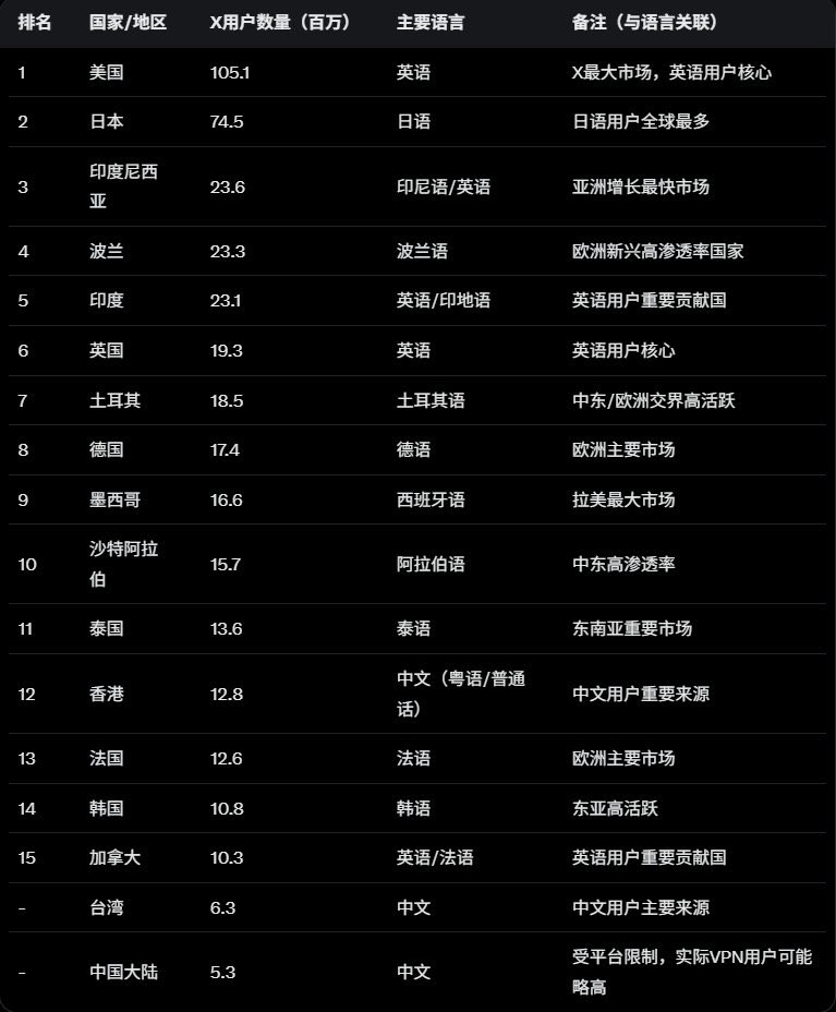 蔡子博士Chris tweet media