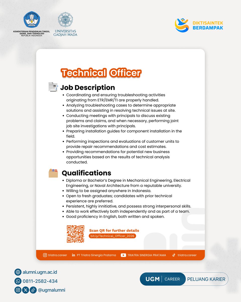 Alumni UGM Official tweet media