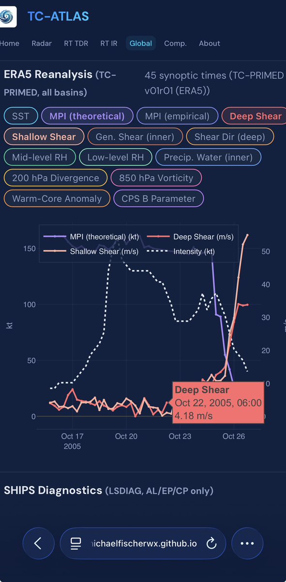 Michael Fischer tweet media