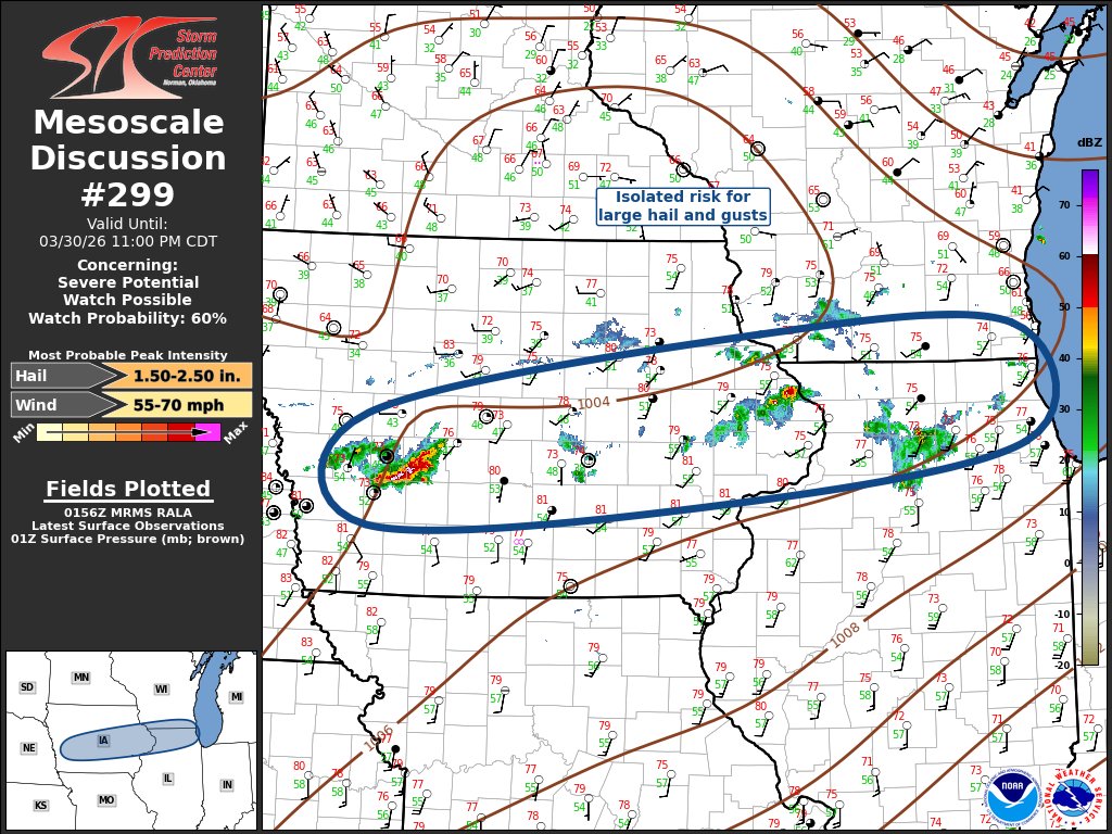 NWS Storm Prediction Center tweet media