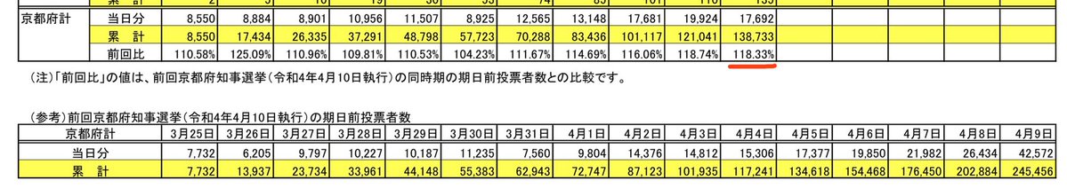 税下げ太郎@緑区 tweet media